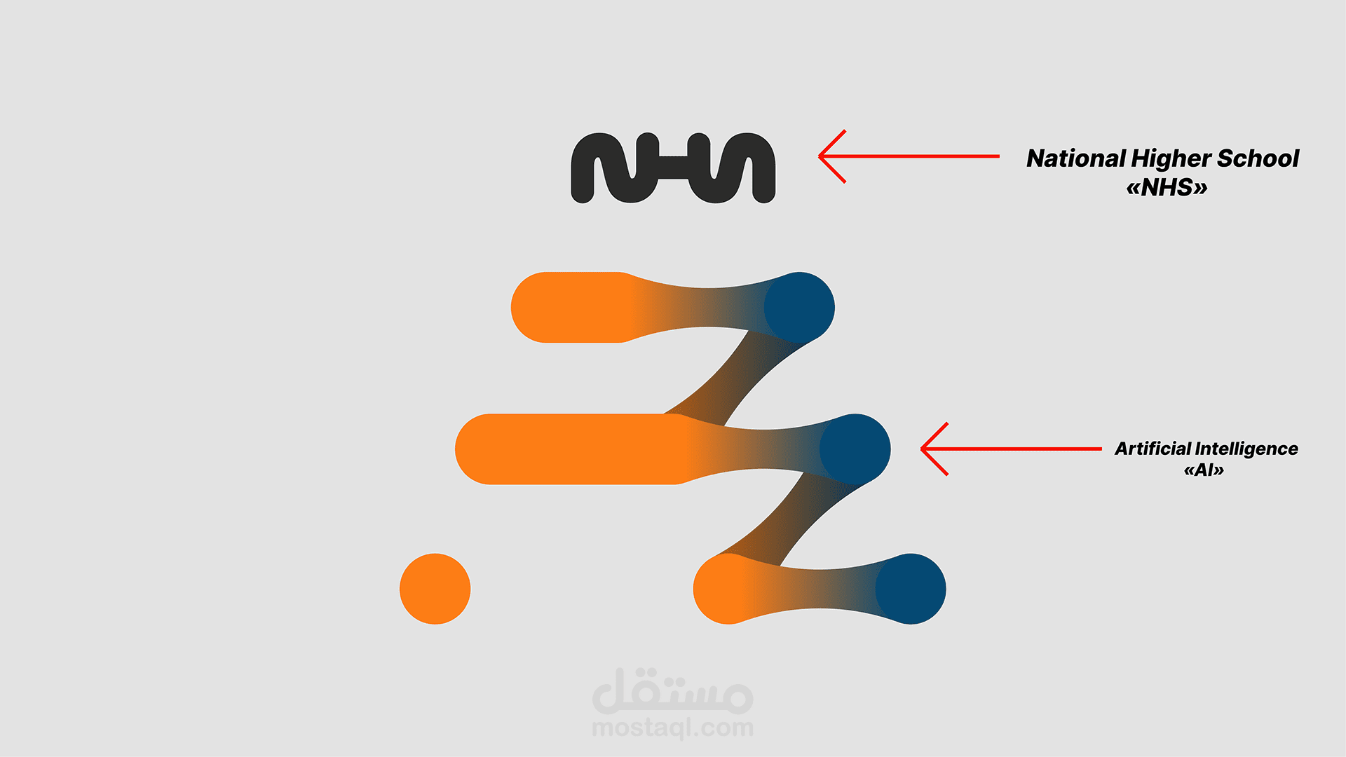 تصميم شعار لمدرسة عليا في الذّكاء الاصطناعي