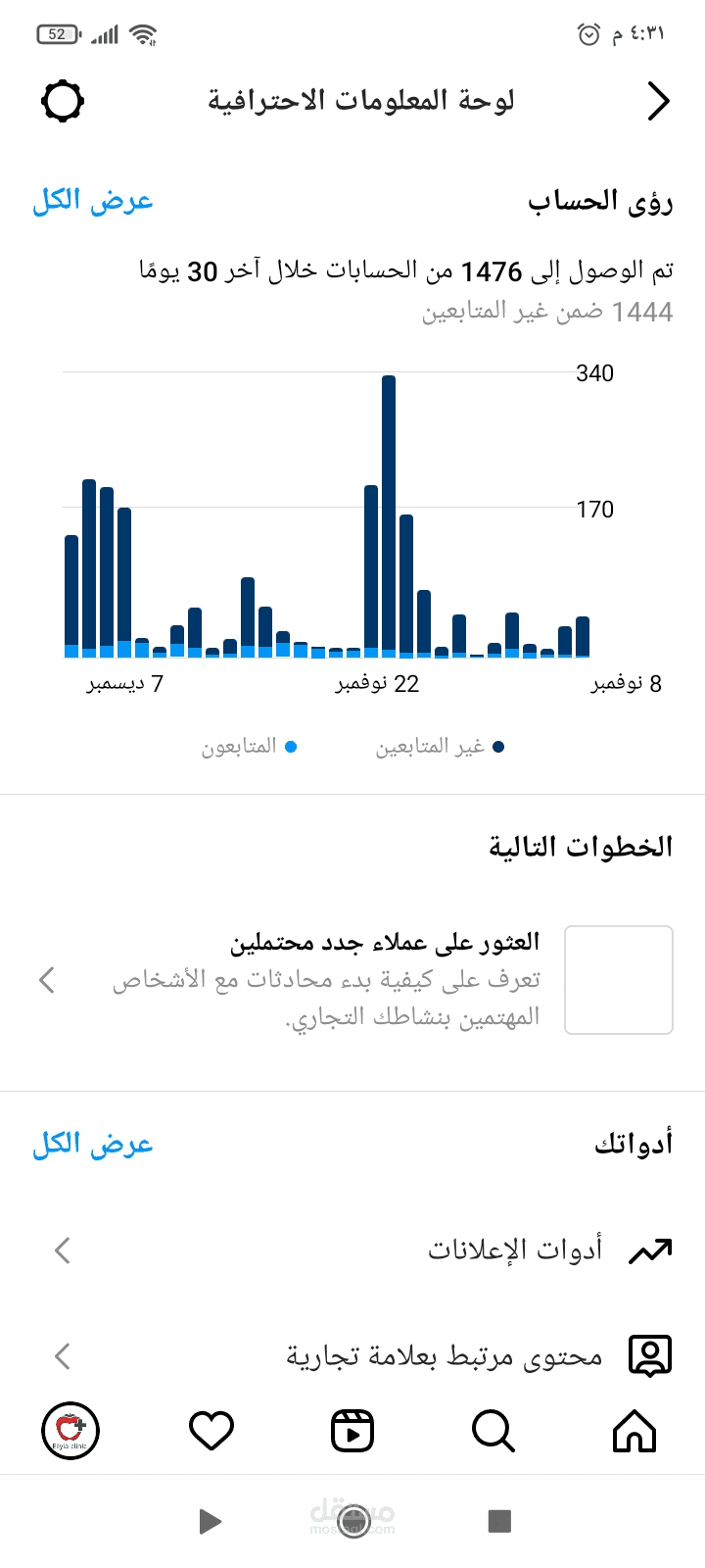 تسويق الكتروني وادارات الصفحات