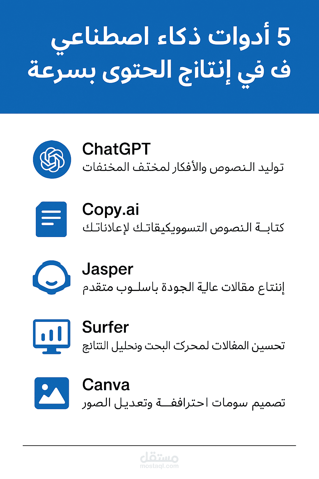 أدوات الذكاء الاصطناعي لإنتاج المحتوى