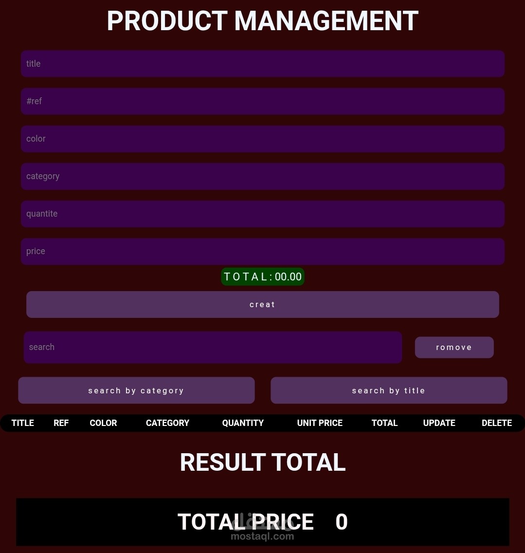 Product management