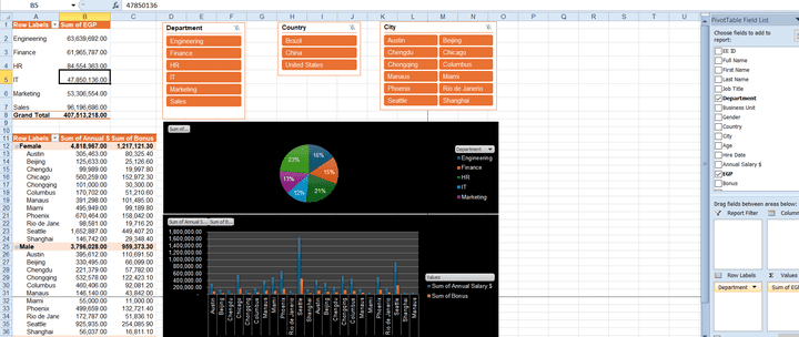 Excel Dashboard