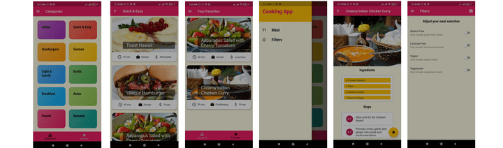 Meals App