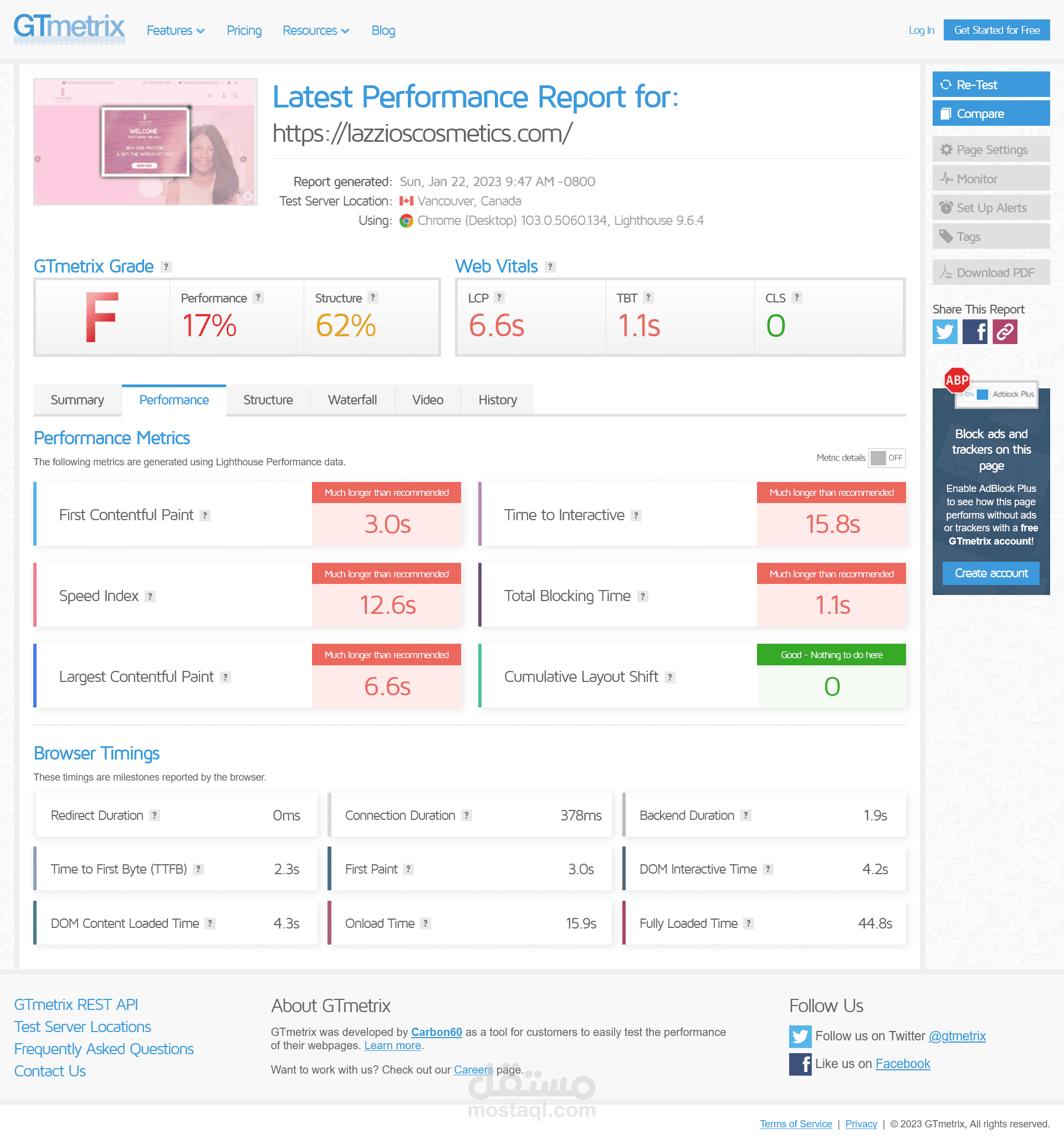 تدقيق سيو (SEO) لموقع اسبانى lazzioscosmetics