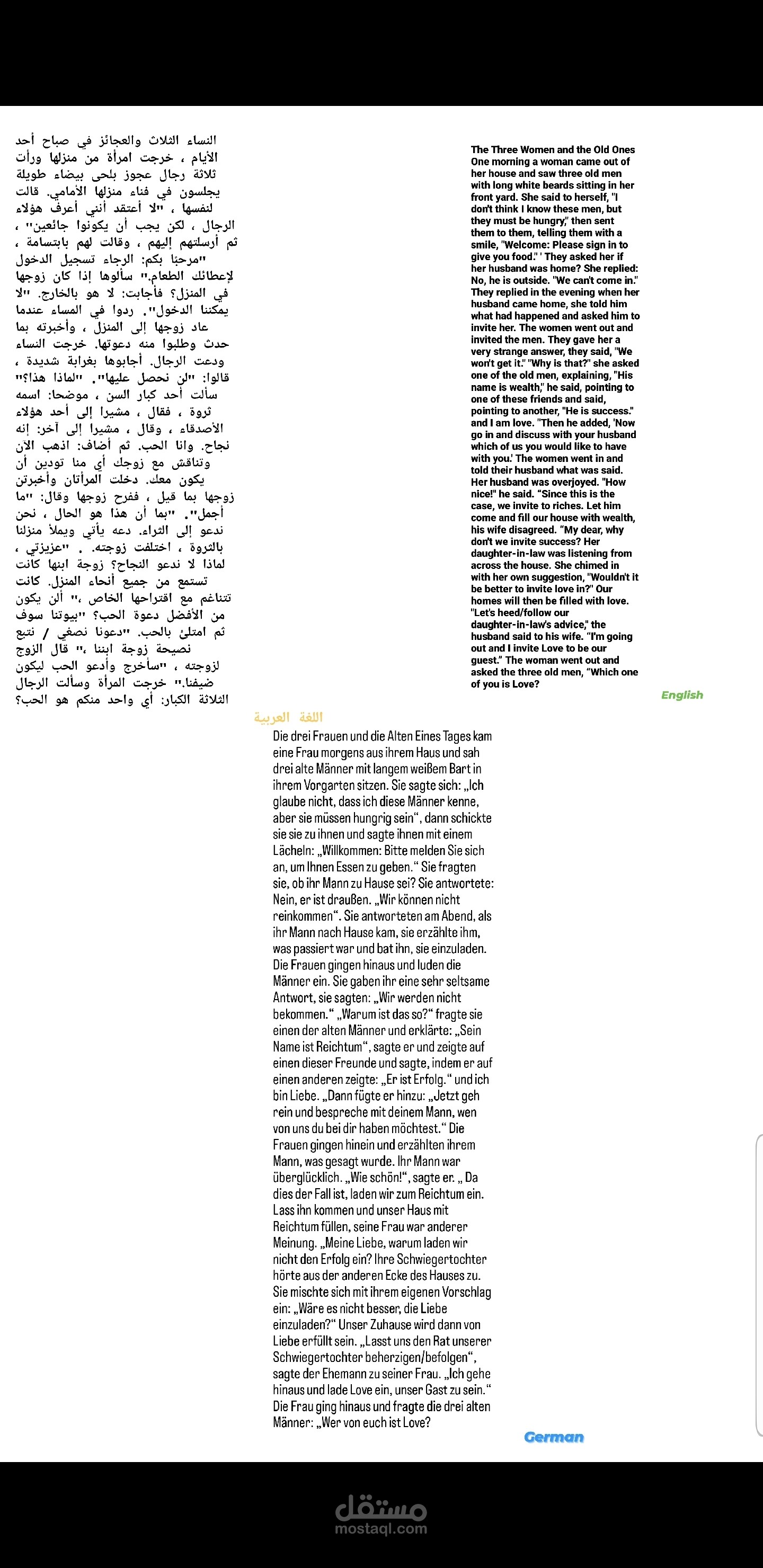 رواية مترجمة من اللغة الانجليزية الى اللغة العربية واللغة الالمانية