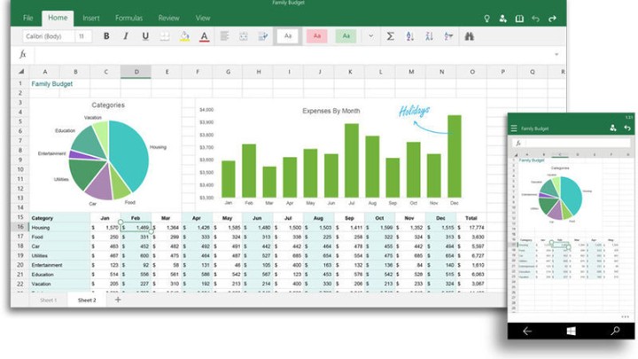 Excel sheet for data analysis