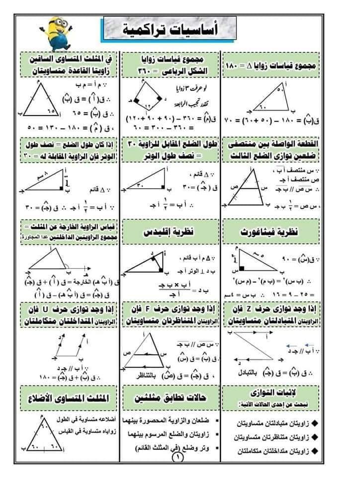 إعادة كتابة مذكرة هندسة