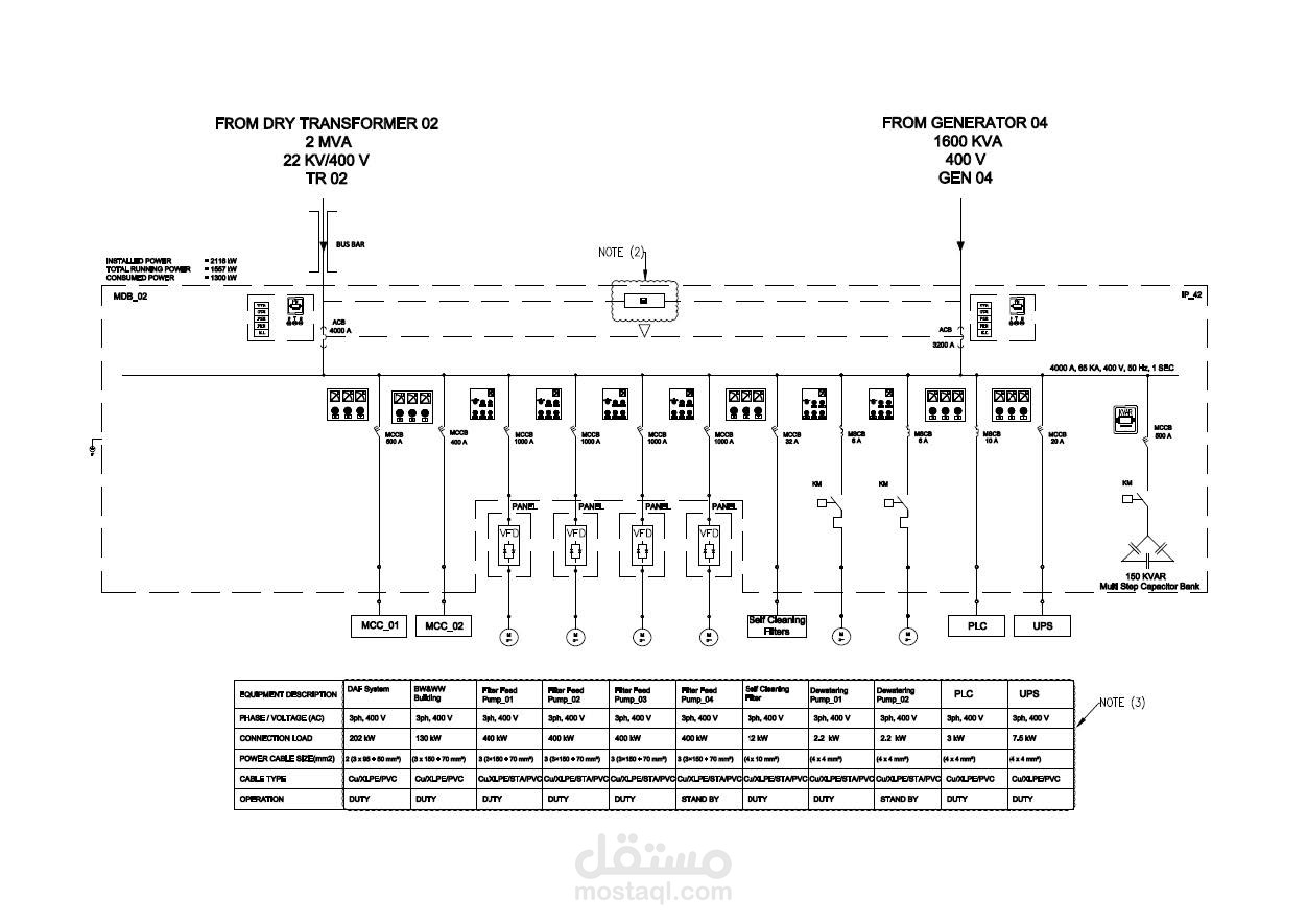 Electrical design and engineering