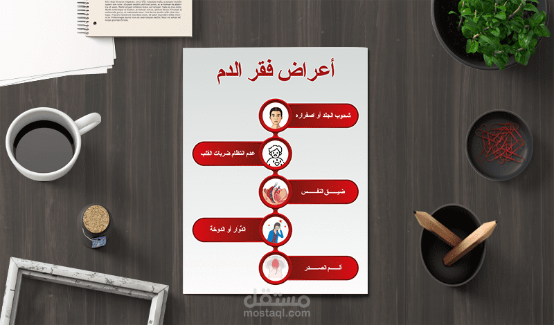 تصميم انفوجرافيك "infographic" بطريقة جذابة