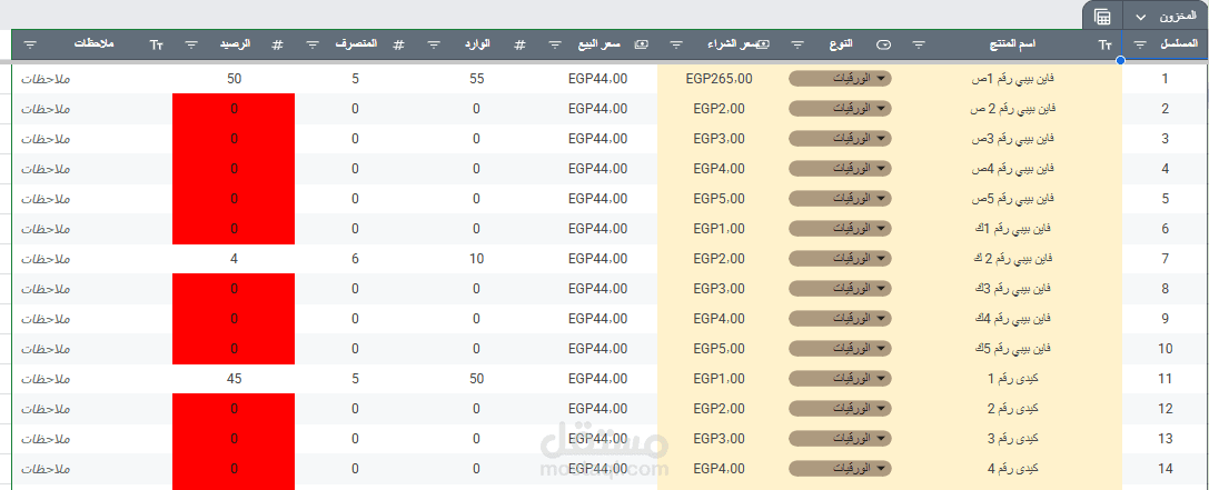 نموذج  نظام مراقبة محل تجاري