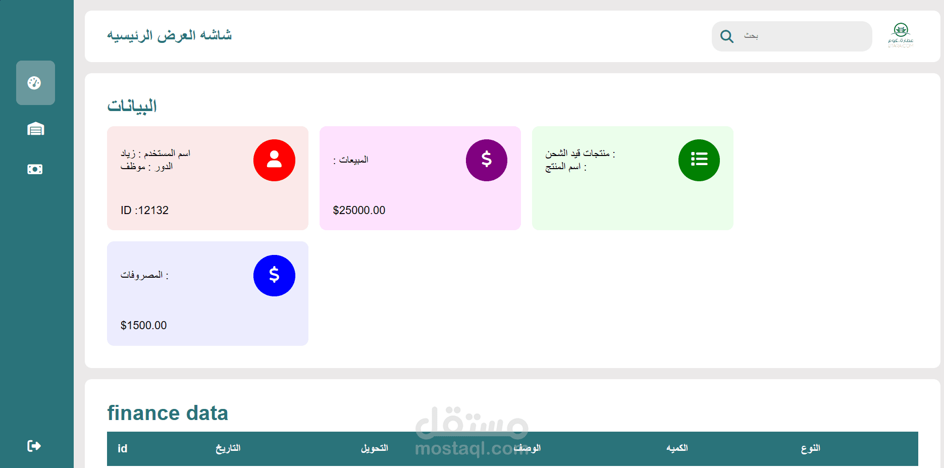 dashboard page
