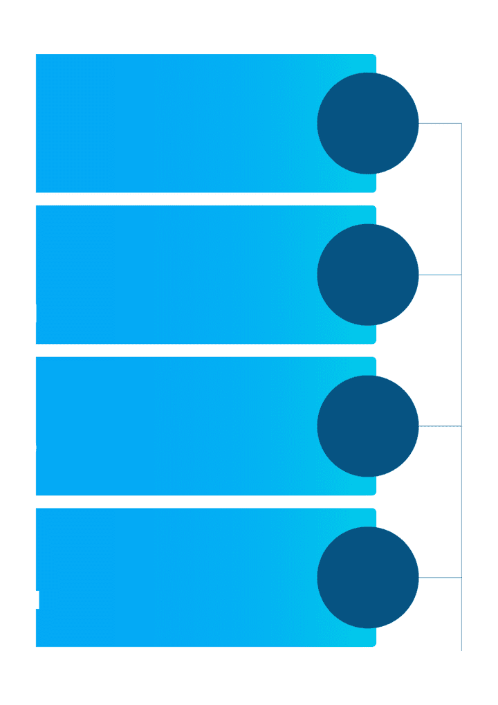 ترجمة