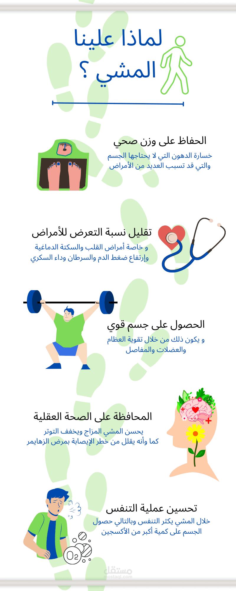 منشور تعليمي : لماذا علينا المشي؟ (infographic)