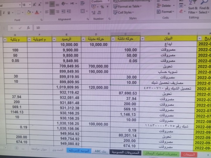 محاسب عام خبره 7 سنوات فى شركات صناعيه ومطاعم