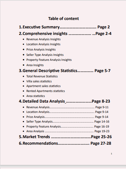 Real-Estate Data Analysis Comprehensive  Report