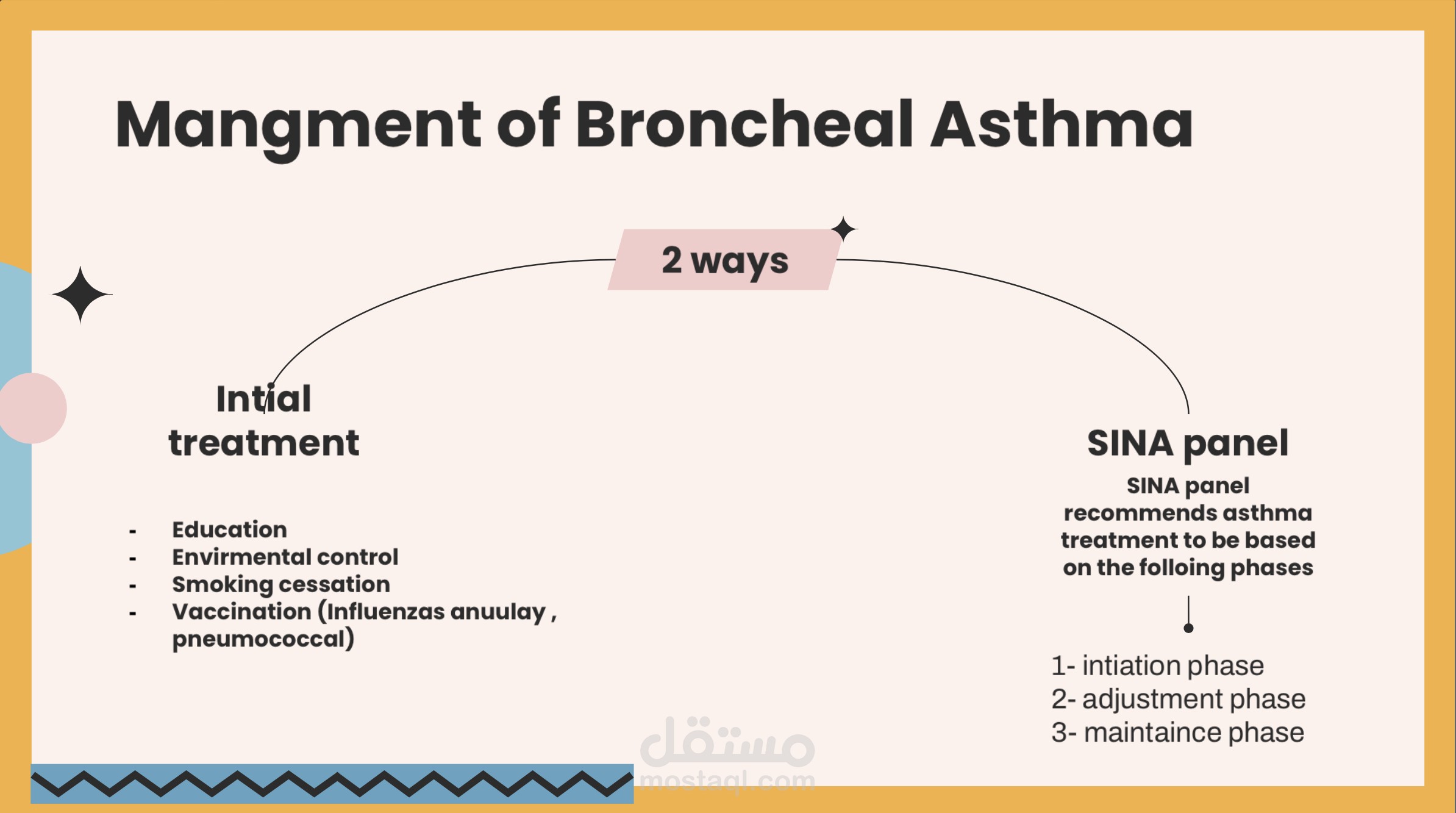 علاج الربو ، asthma treatment