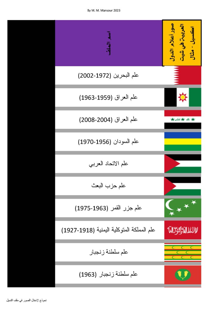 نموذج إدخال صور عديدة في ملف اكسيل مع ضبط الأبعاد لتكون متماثلة. تصلح لقواعد البيانات