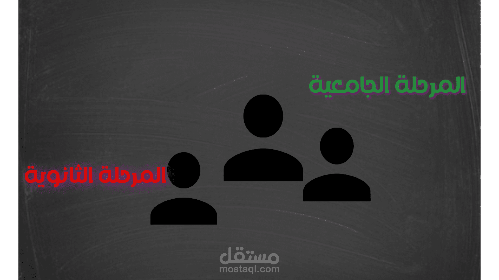 فيديو مونتاج لتلخيص كتب بطريقة احترافية