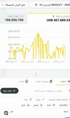 حملات متنوعه سناب شات