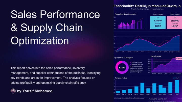 Sales Performance & Supply Chain Optimization