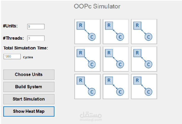 OOPC simulator