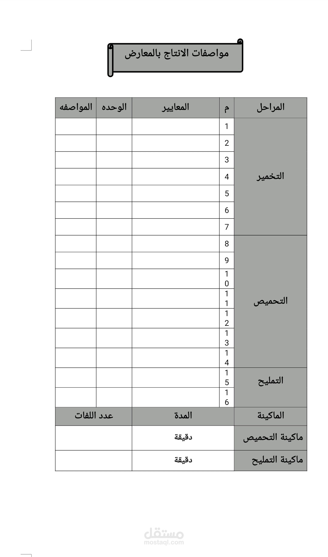 جدول علي الورد