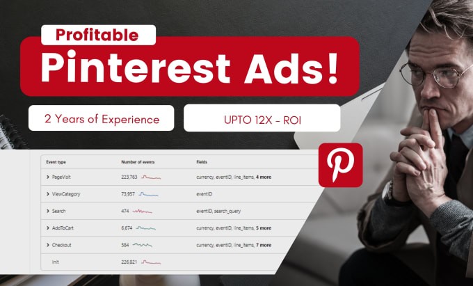 سأقوم بتشغيل حملات إعلانية بينتيريست - Pinterest ads لعملك