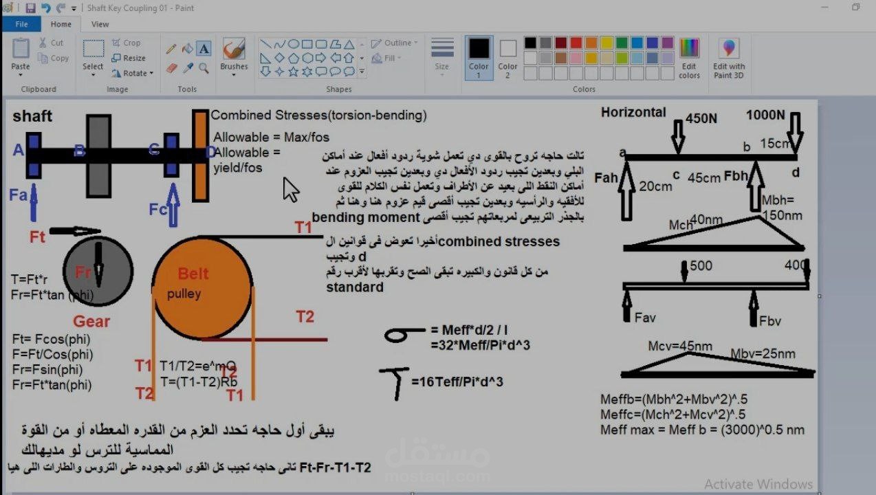 Shaft design for combined stress strategy