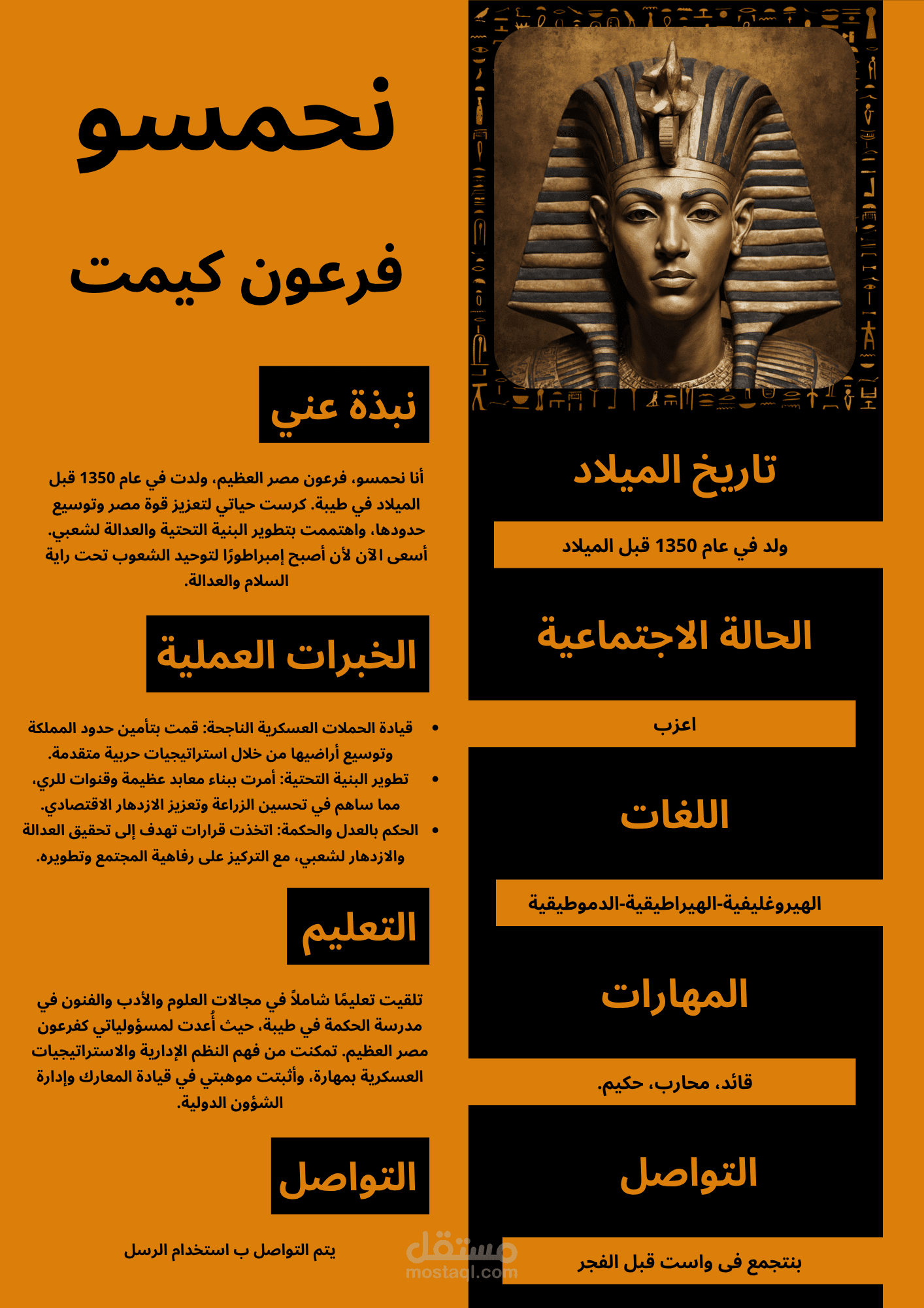 CV تحتمس - فرعون كيمت