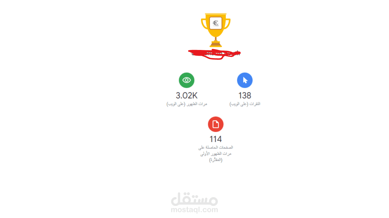 موقع جديد أقل من شهر وبدأ ينفجر في جوجل