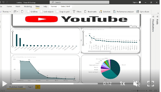 تحليل القنوات الأكثر مشاهدة على يوتيوب عالميًا باستخدام Python وPower BI