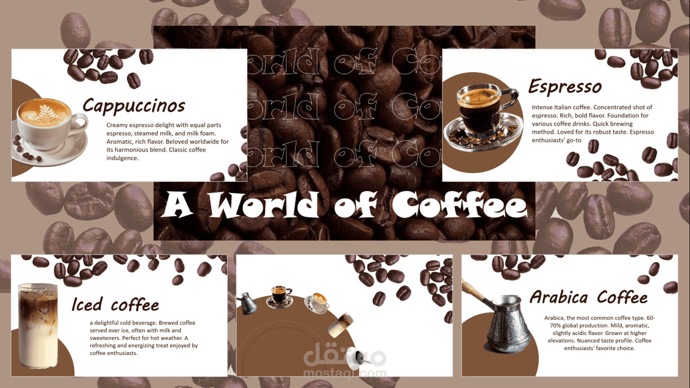 power point presentation about cofee