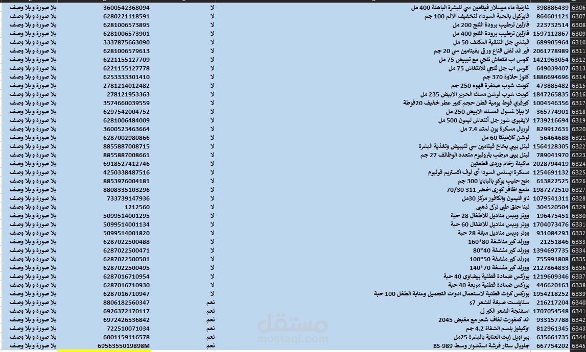 اضافة حوالي 7000 منتج علي متجر سلة مع اضافه أكثر من خيار للمنتج من حيث اللون والصوره والحجم