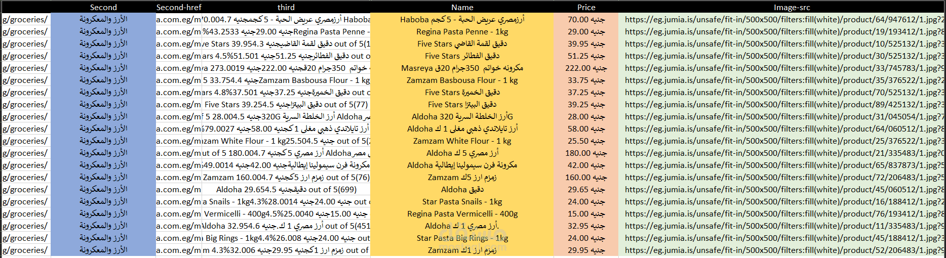 سحب بيانات من موقع جوميا