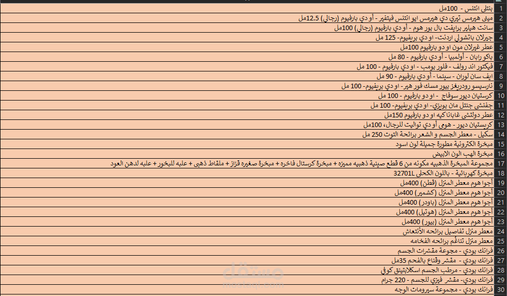 تحسين محركات البحث SEO لمنتجات علي متجر سلة لعدد 100 منتج مع اضافه الوسوم