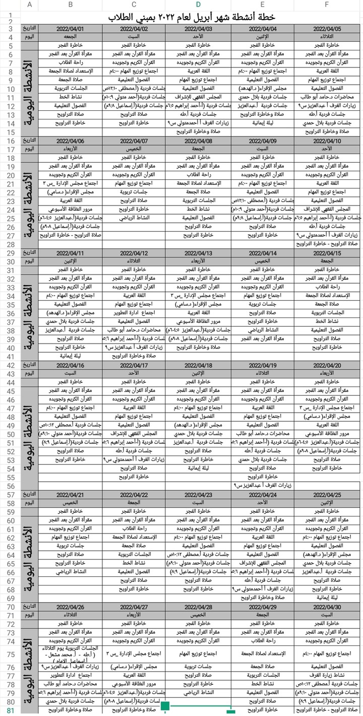 إدخال بيانات بشكل منسق ومحترف