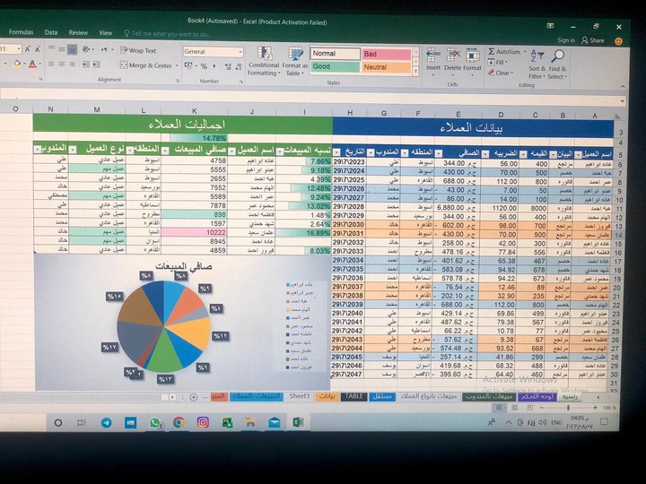 بيانات عملاء لاحد مواقع البيع