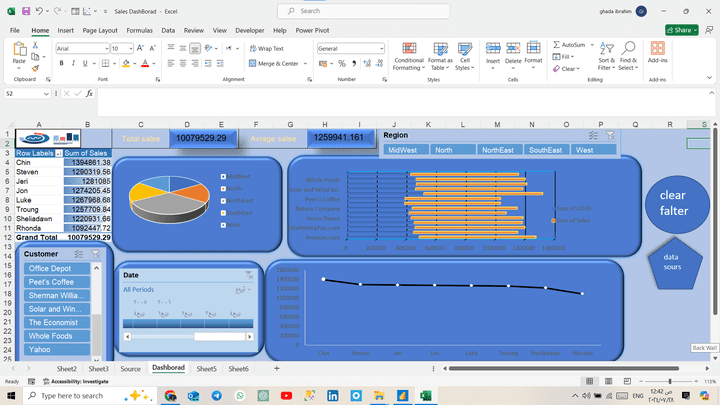 dashdorad باستخدم Excel