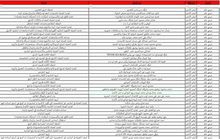 (Copy Data - PDF to (Excel, Word