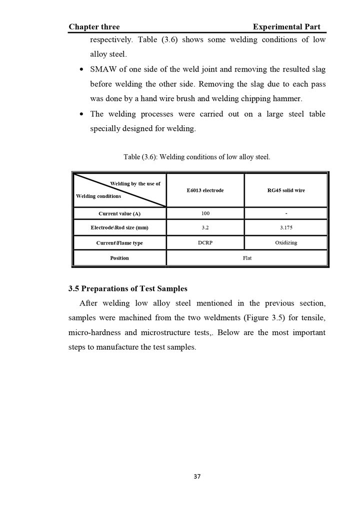 Microsoft word