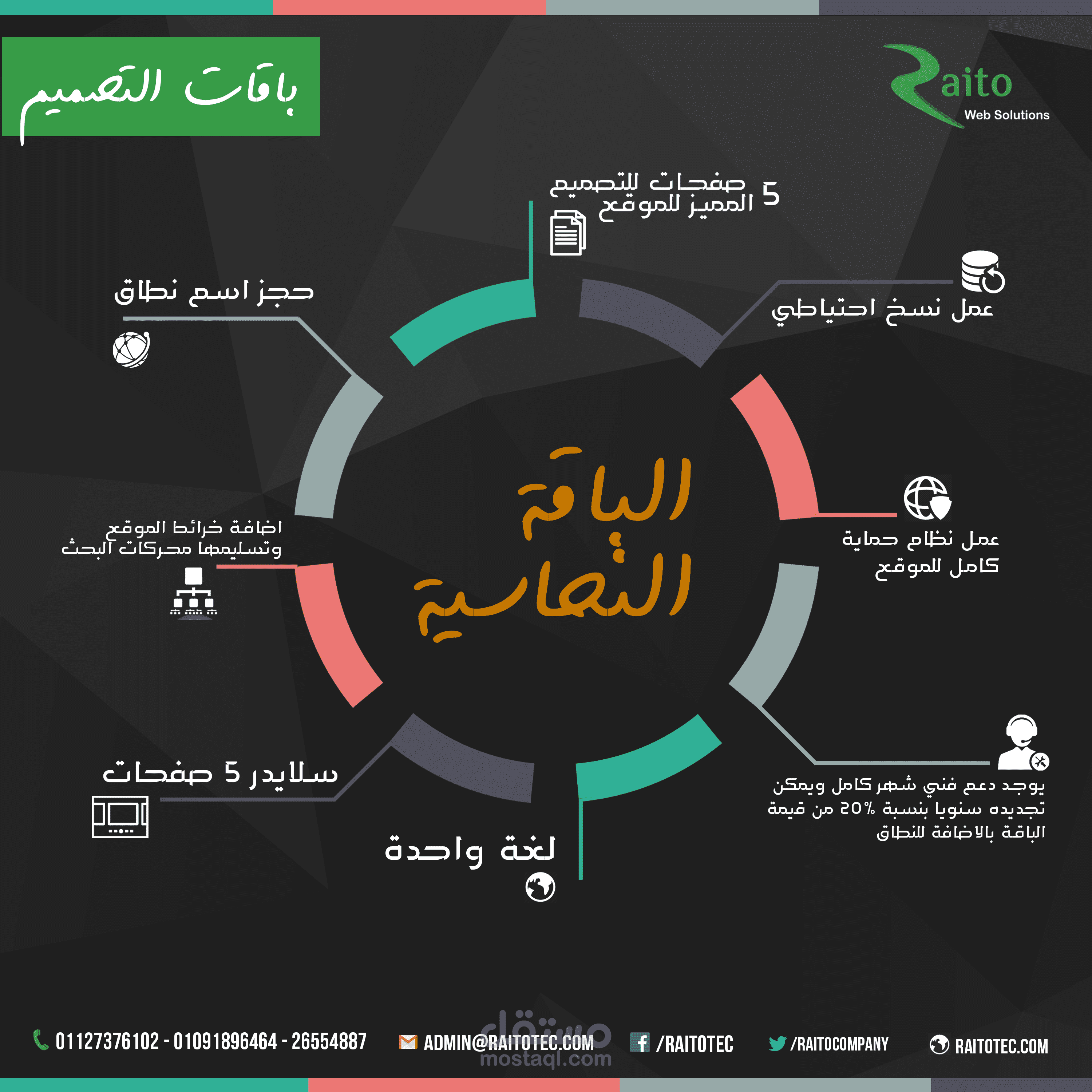 عرض الباقة النحاسية لتصميم المواقع