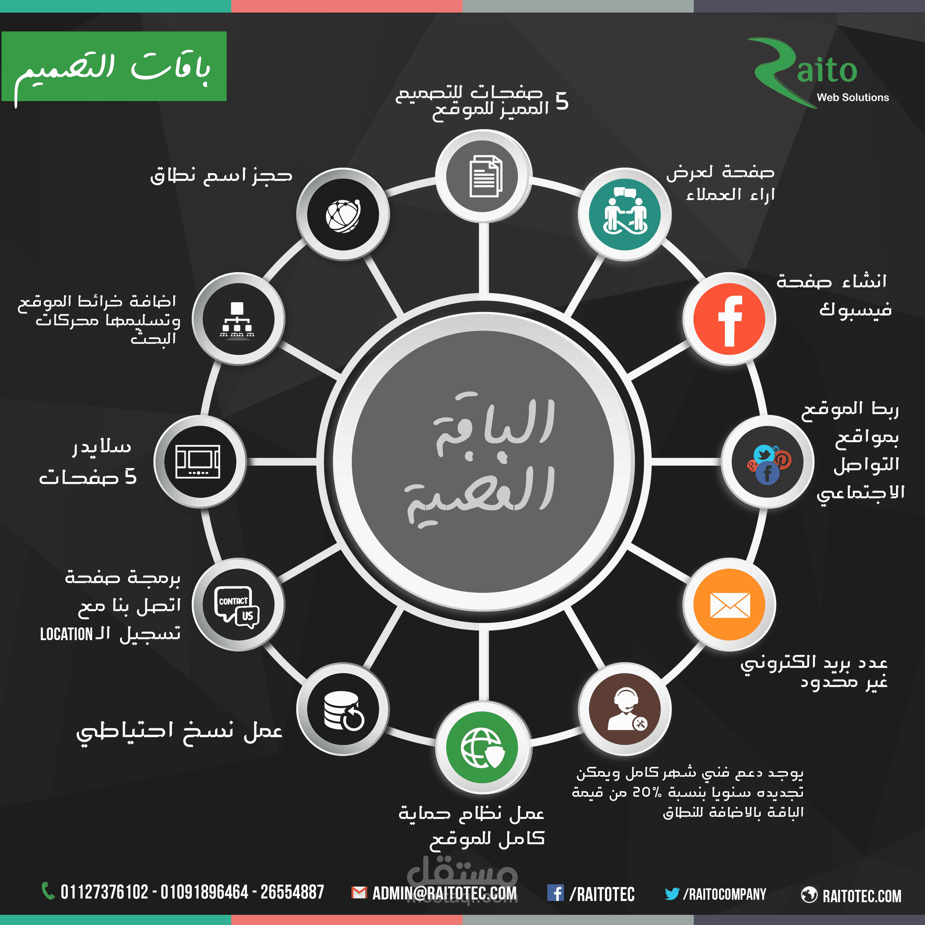 عرض الباقة الفضية لتصميم المواقع