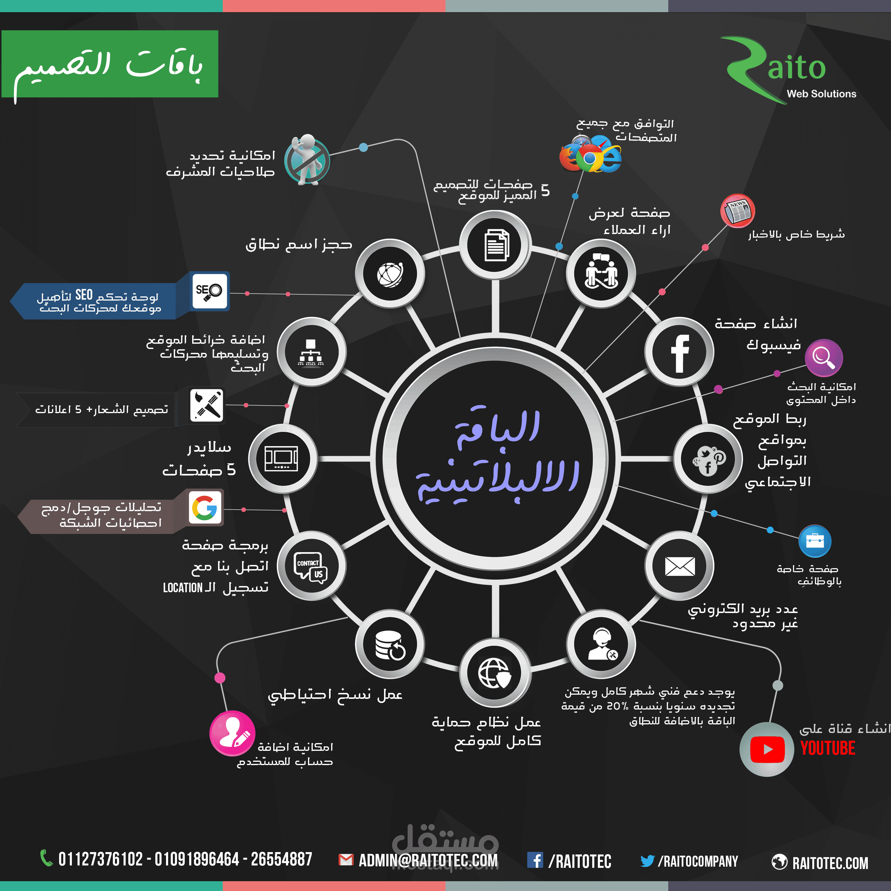 عرض الباقة البلاتينية لتصميم المواقع