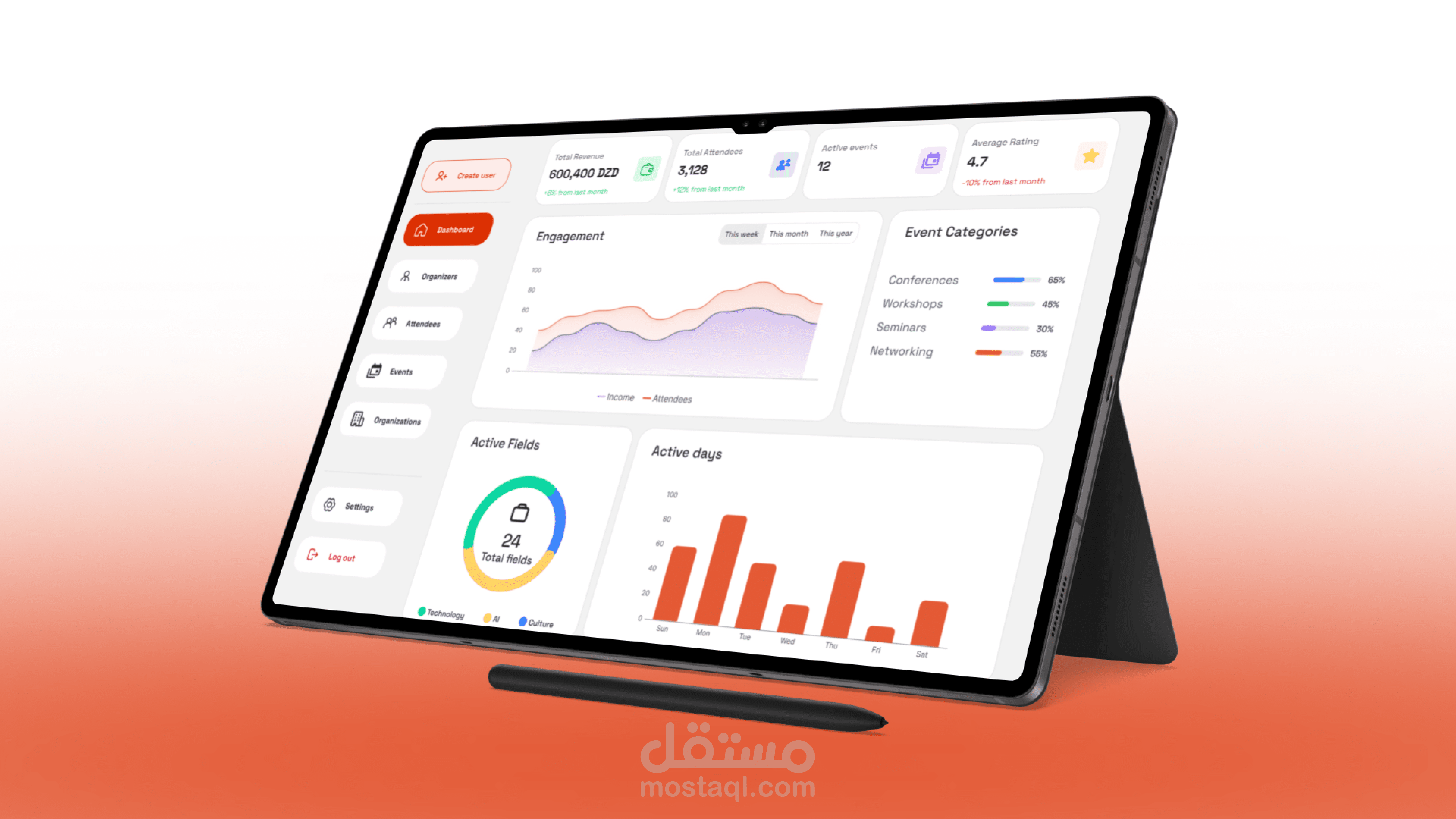 لوحة تحكم لادارة الأحداث | Event Management