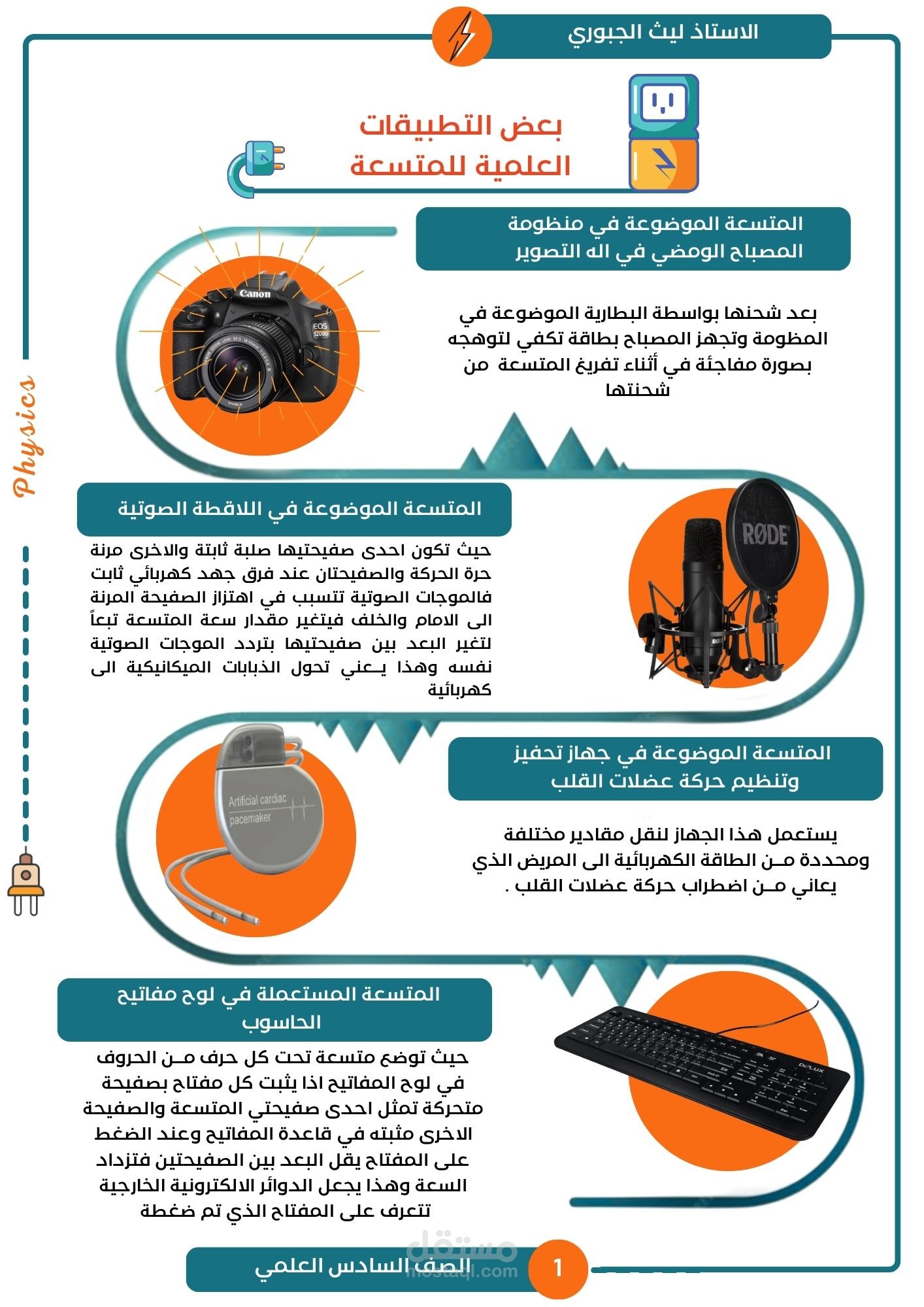 ملزمة طلبة لمادة الفيزياء