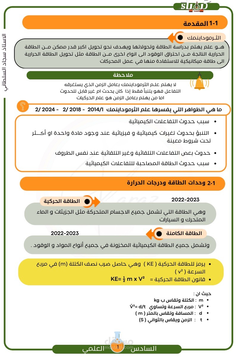 ملزمة كيمياء
