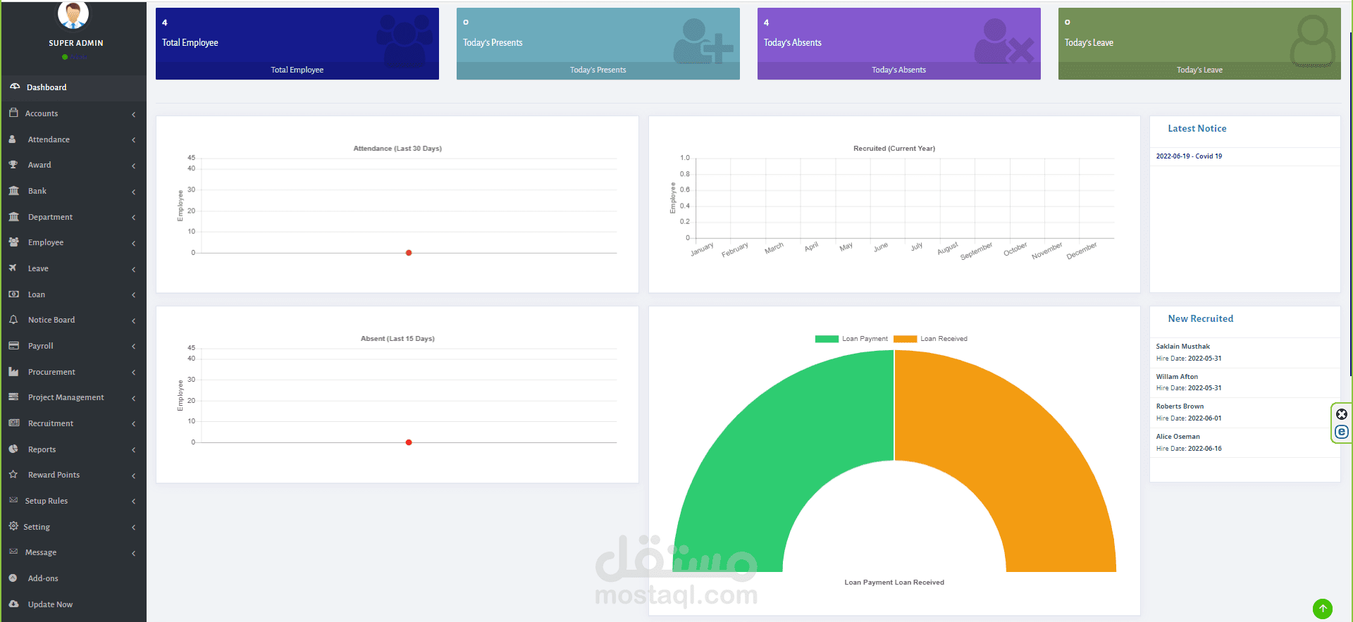 Human Resource Management System (Only) | مستقل