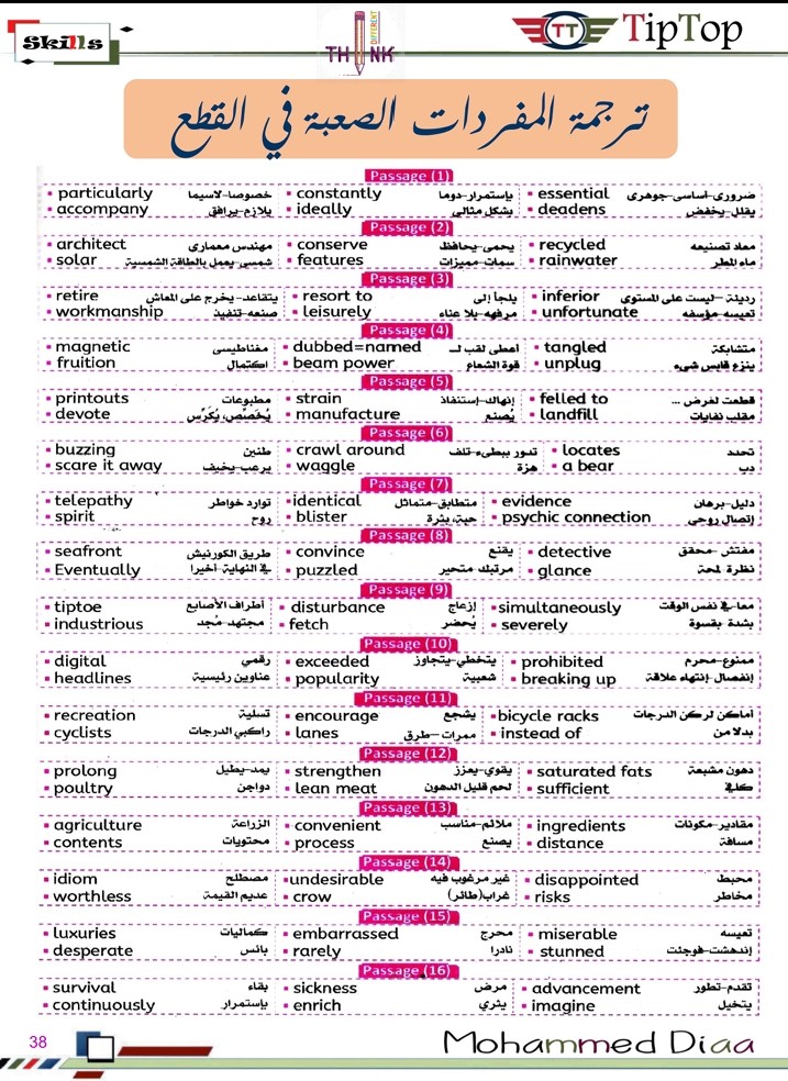 مذكرة لمدرس لغة إنجليزية