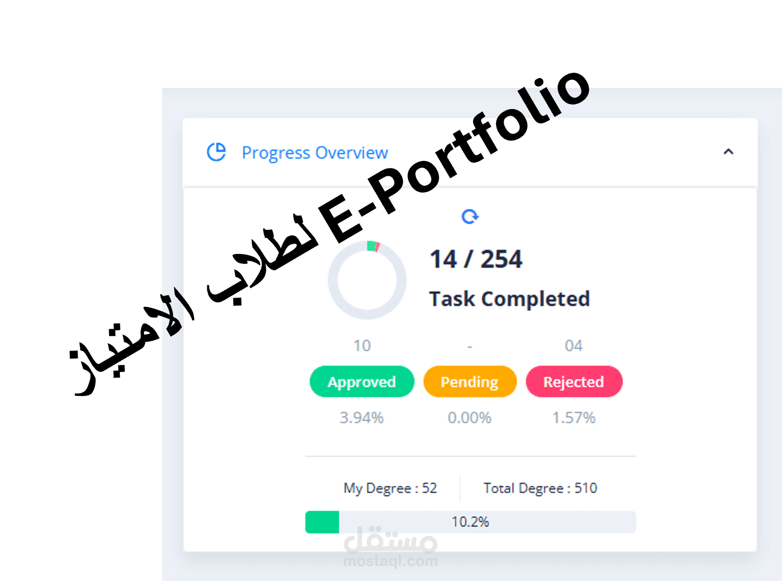 نظام e-Portfolio لطلاب الامتياز – مشروع مستشفى جامعي