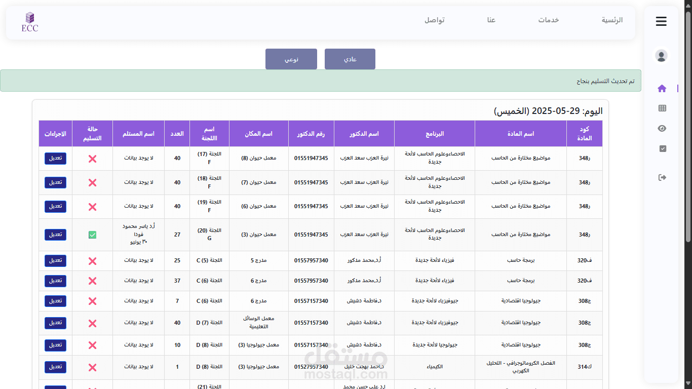 Central Examination Control