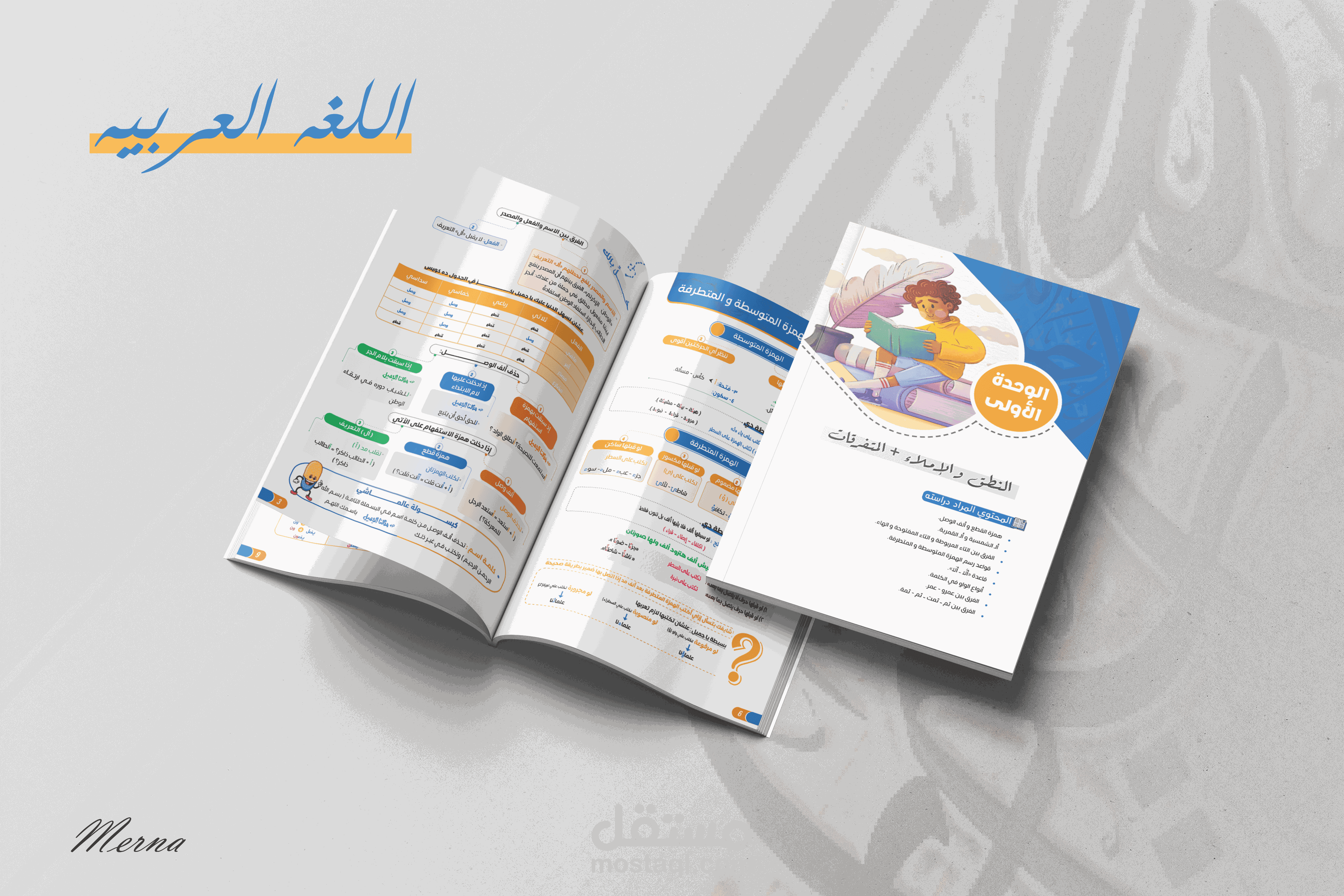 تصميم و تنسيق الكتب و المجلات علي برنامج انديزاين